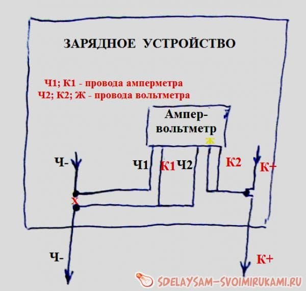 Схема подключения вольт амперметра