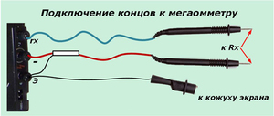 Как правильно подключать мегаомметр к сети