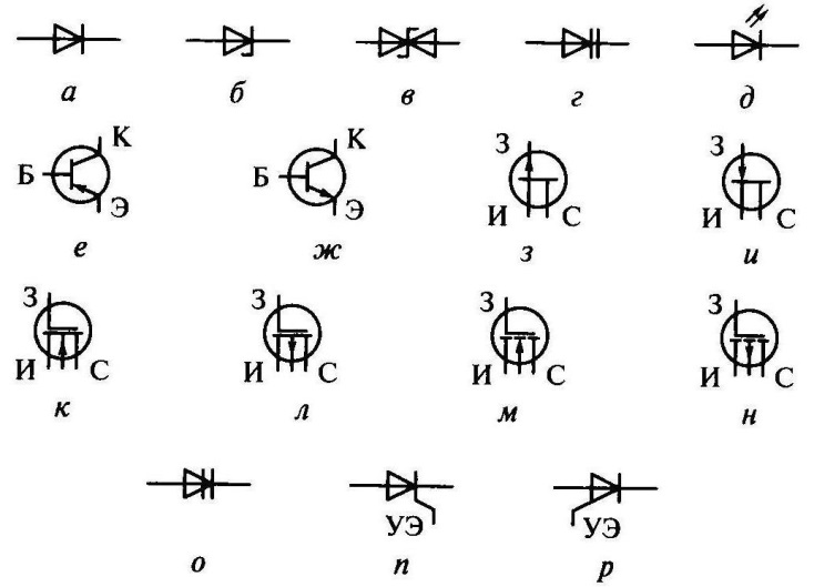 Обозначение полупроводниковых приборов на электрических схемах