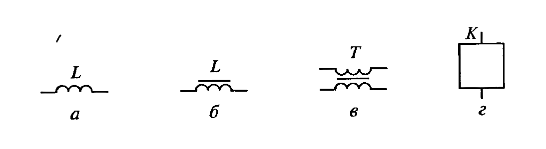 Как обозначается катушка в физике в схеме