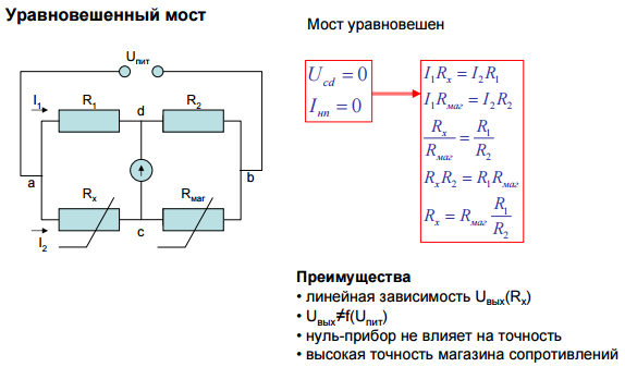 Сколько переменных резисторов содержится в схеме моста постоянного тока