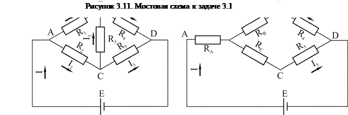 На рисунке представлен схема