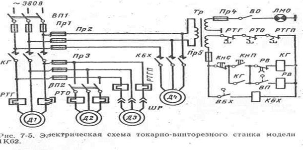 Токарный станок 16е16кп электрическая схема