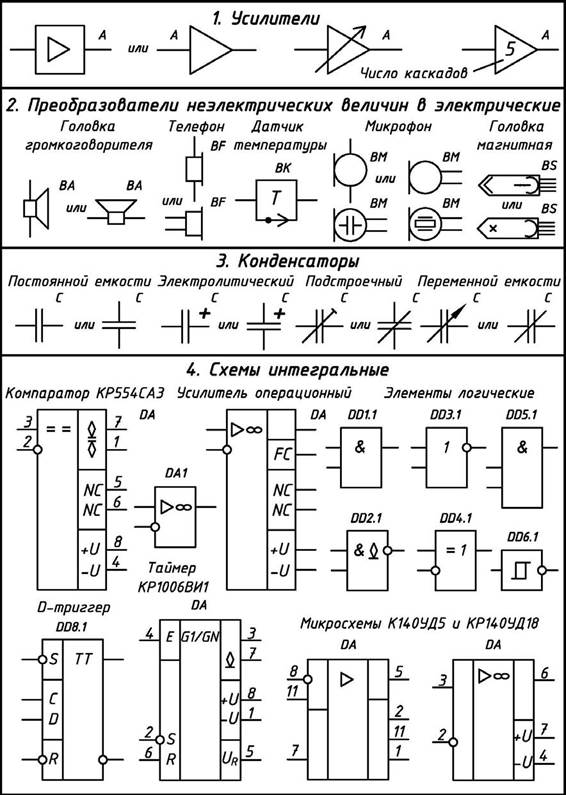 Как научиться читать схемы радиоэлектроники