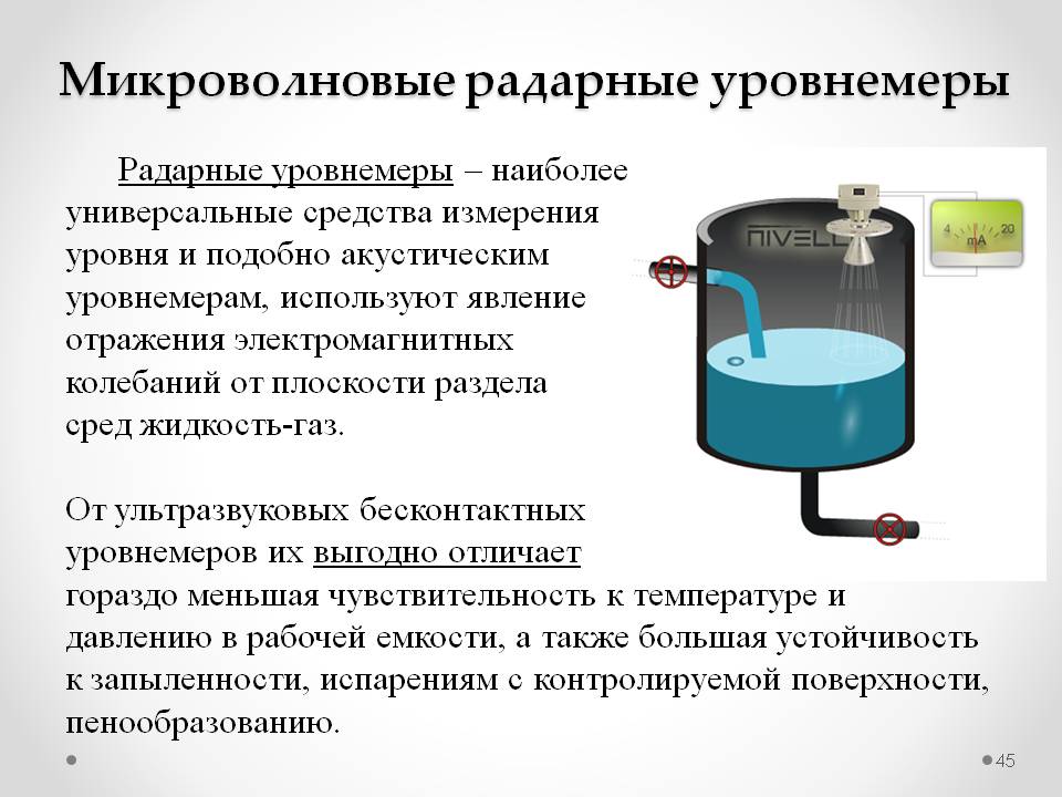 Измерительная схема ультразвукового уровнемера