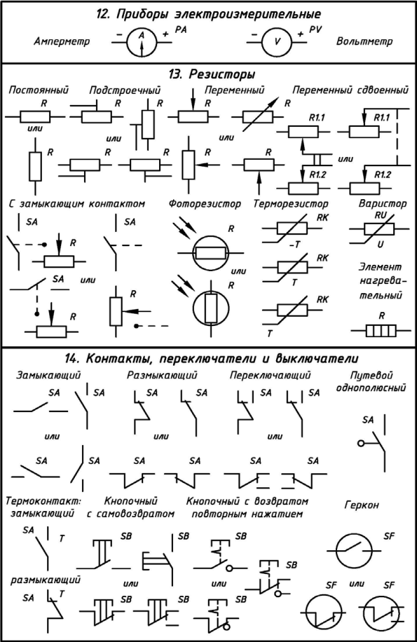 Обозначения электрических элементов на электрических схемах гост