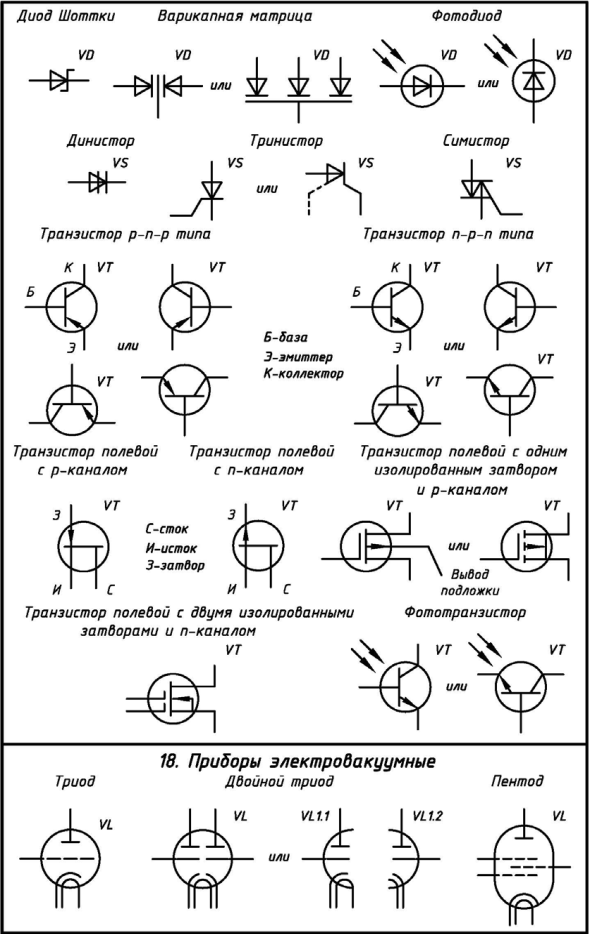 Полевой транзистор обозначения на схеме