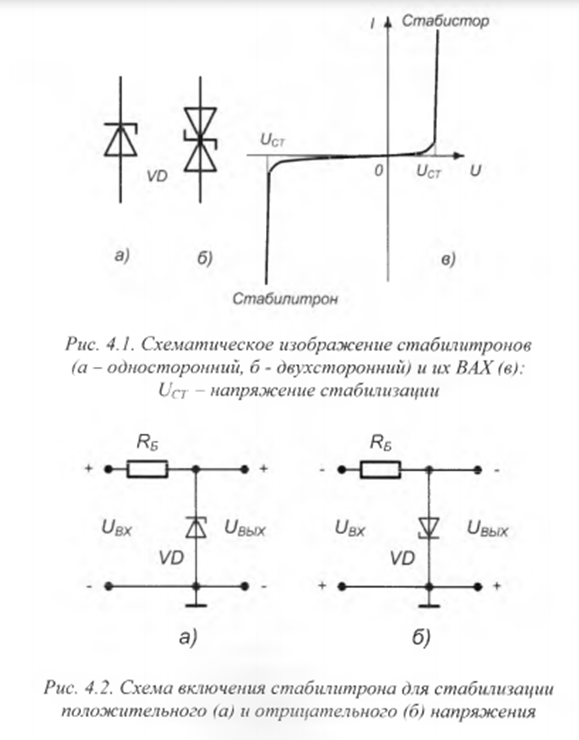 Работа стабилитрона в схеме