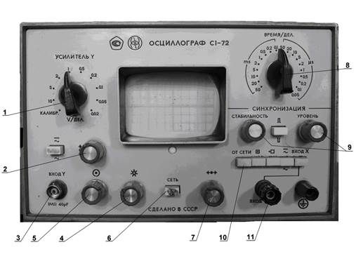 С1 72 схема