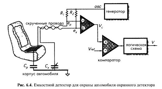 Емкостной датчик присутствия схема