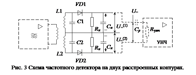 Детектор огибающей схема