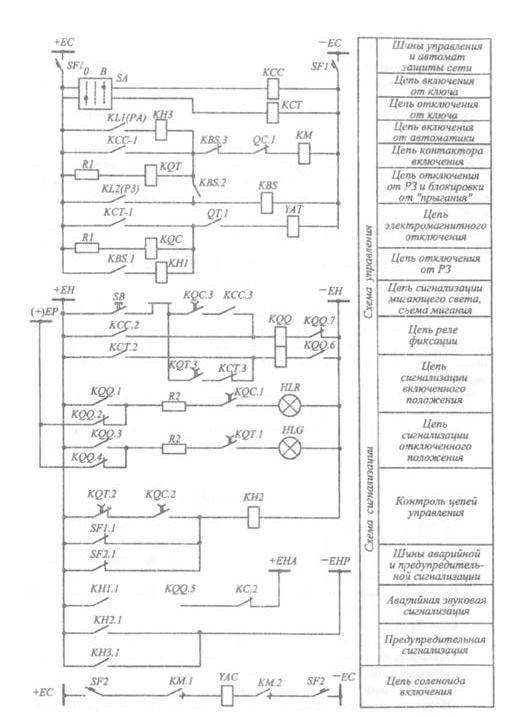 Как читать электрические схемы релейной защиты