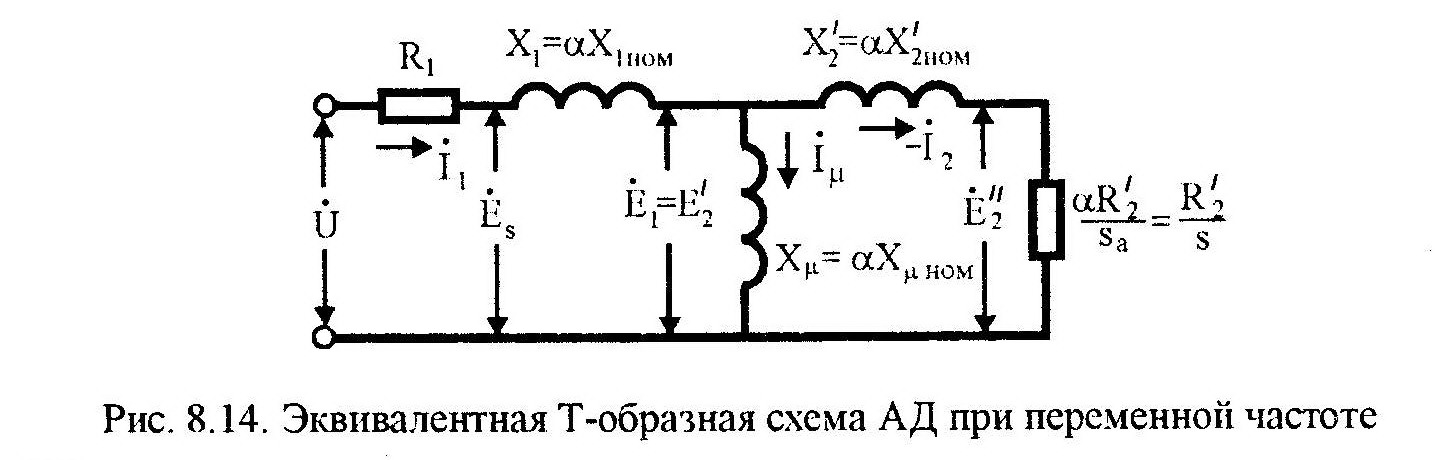 Эквивалентная схема резистора