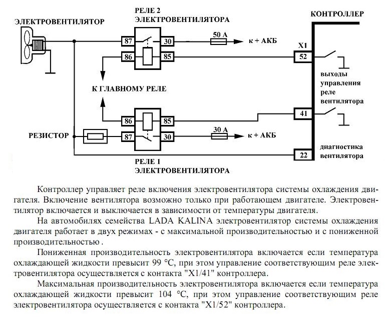 Ваз 2115 датчик температуры охлаждающей жидкости схема