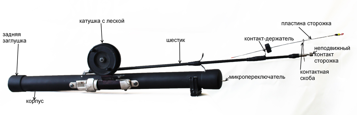 Сур 300. Зимняя удочка сур-300 чертежи. Зимняя удочка электрическая Самоподсекающая. Зимняя Самоподсекающая удочка КС 10. Чертежи удочек для зимней рыбалки.