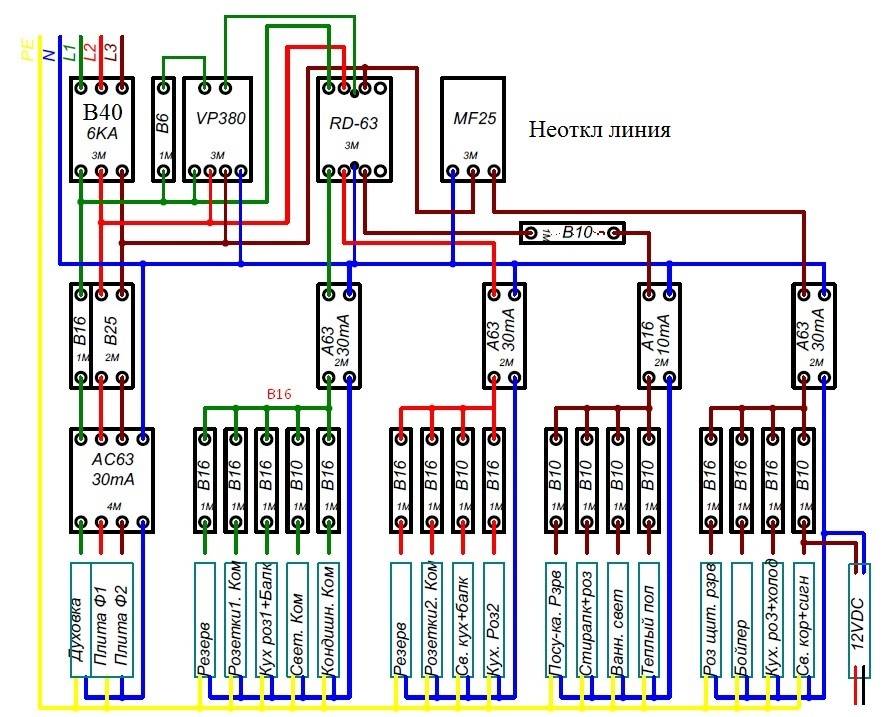 Схема электро щита распределения для частного дома