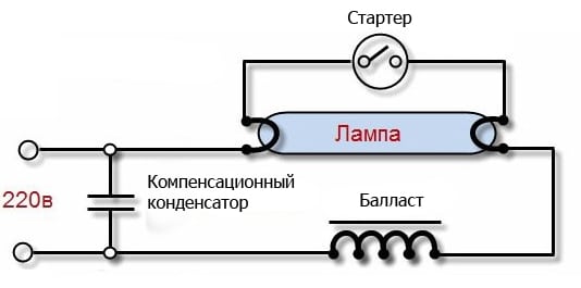 Напряжение на лампах авто