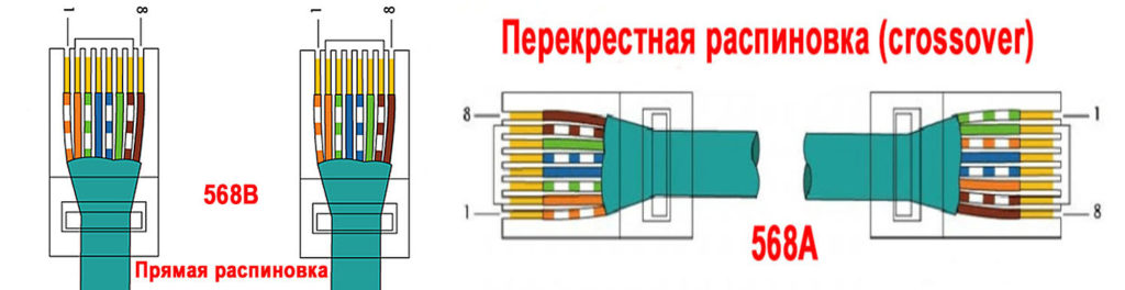 Усб миди кабель схема