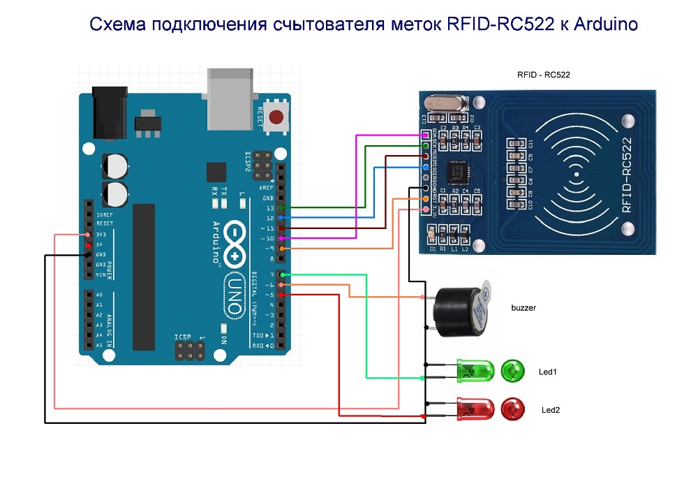 Домофон ардуино проект