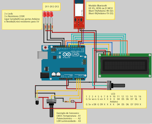 Не виден порт arduino