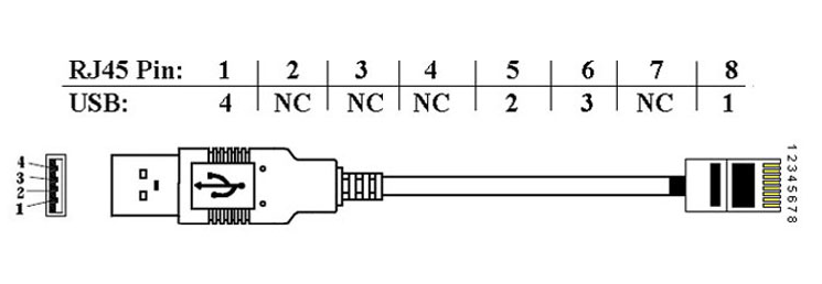 Переходник с usb на usb схема