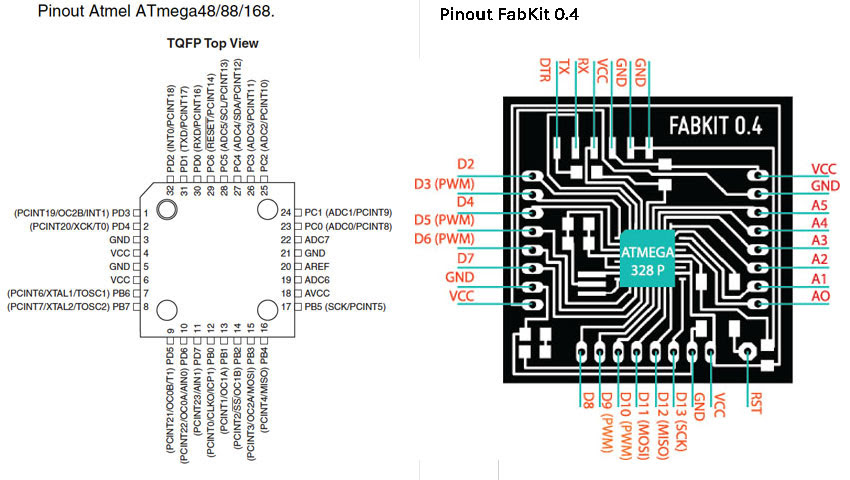 Arduino atmega168 проекты