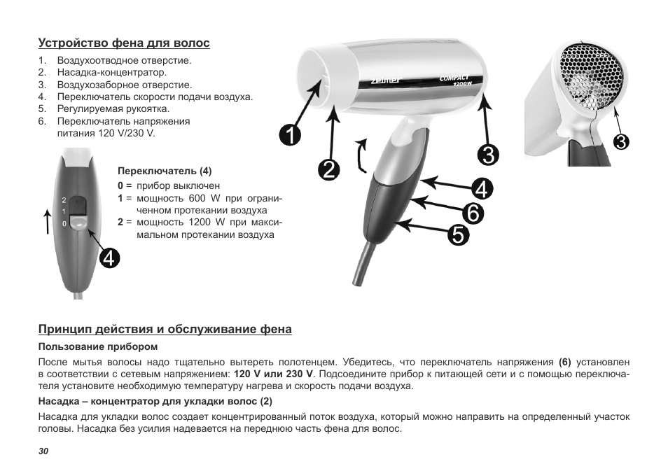 Структурная схема фена