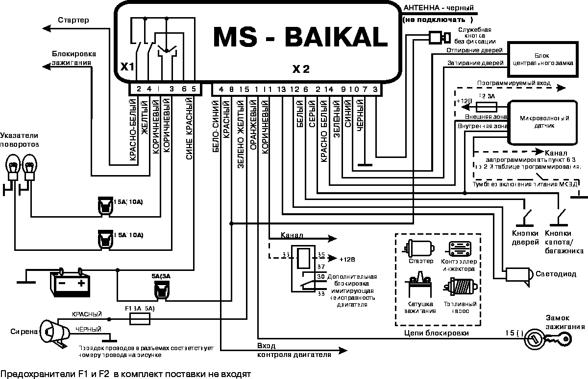 Схема сигнализации. Автосигнализация MS-Baikal 2 схема. Сигнализация MS Baikal 2 инструкция. Схема подключения сигнализации на авто. Схема подключения сигнализации Байкал 2.