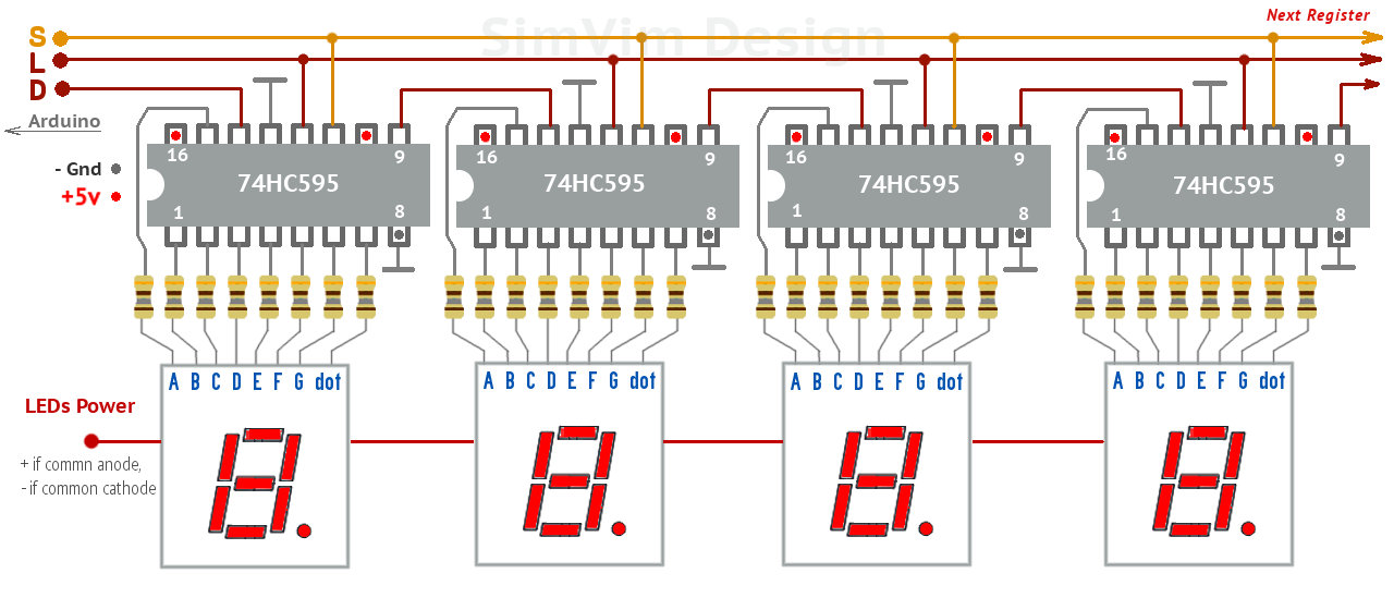4 индикатора. 74hc595 и семисегментный индикатор. Сдвиговый регистр 74hc595 Arduino семисегментный индикатор. Модуль индикации 74нс595. Семисегментный индикатор Arduino схема.