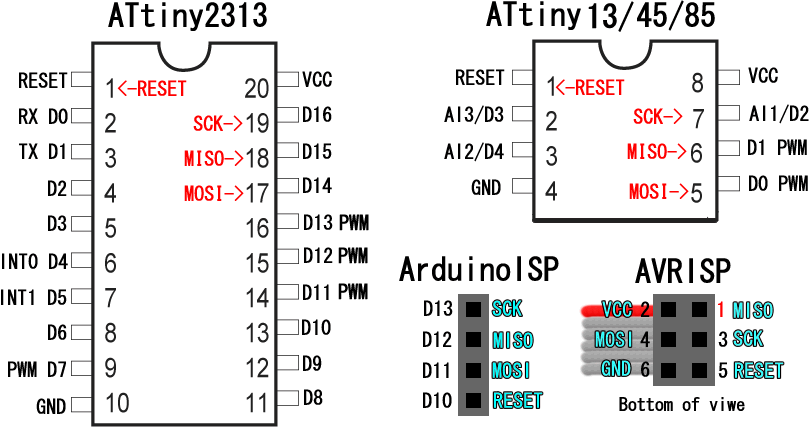 Attiny2313a pu схема