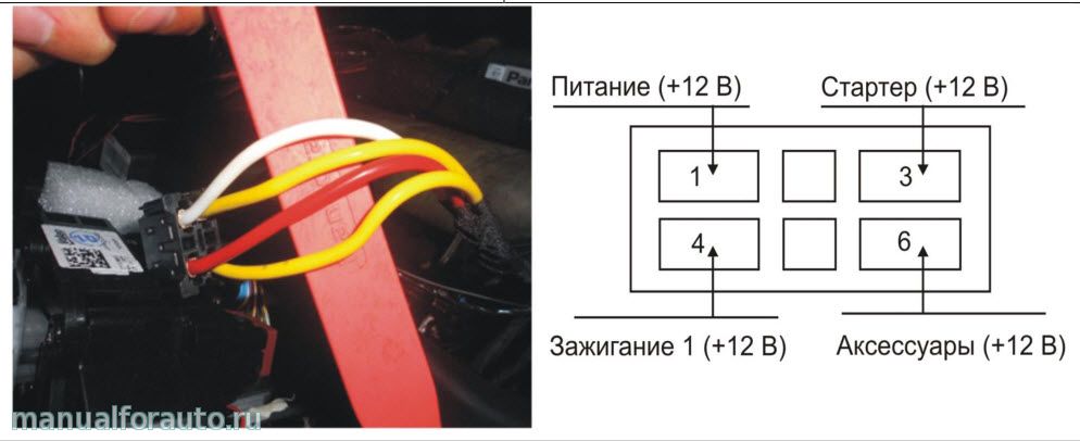 Схема подключения замка зажигания на гранте