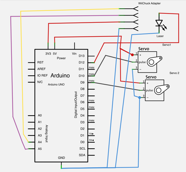 Схема ардуино уно. Ардуино уно схема. Электрическая схема Arduino uno. Ардуино уно обозначение на схеме. Принципиальная схема Arduino.