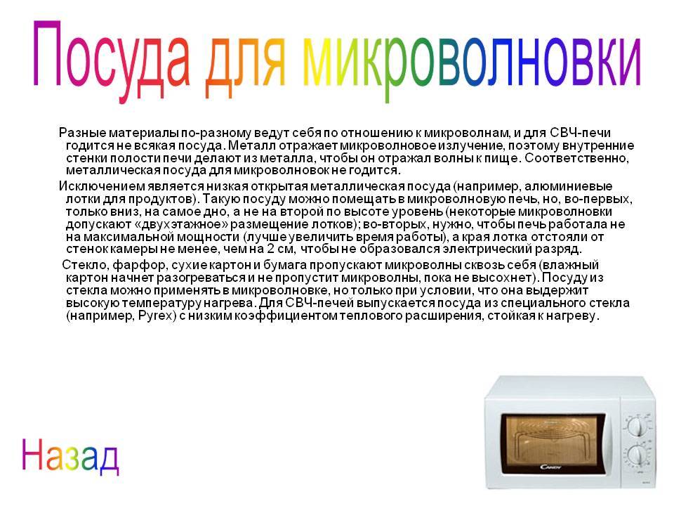 Свч характеристики. Посуда для микроволновки презентация. История появления микроволновой печи. Микроволновая печь презентация. Микроволновка изобретение.