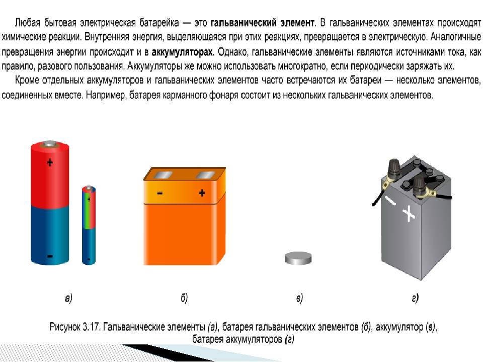 Схема устройства гальванического элемента