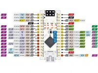 Arduino Nano V3.x - Описание пинов (Распиновка)