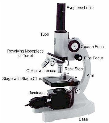Microscope Parts