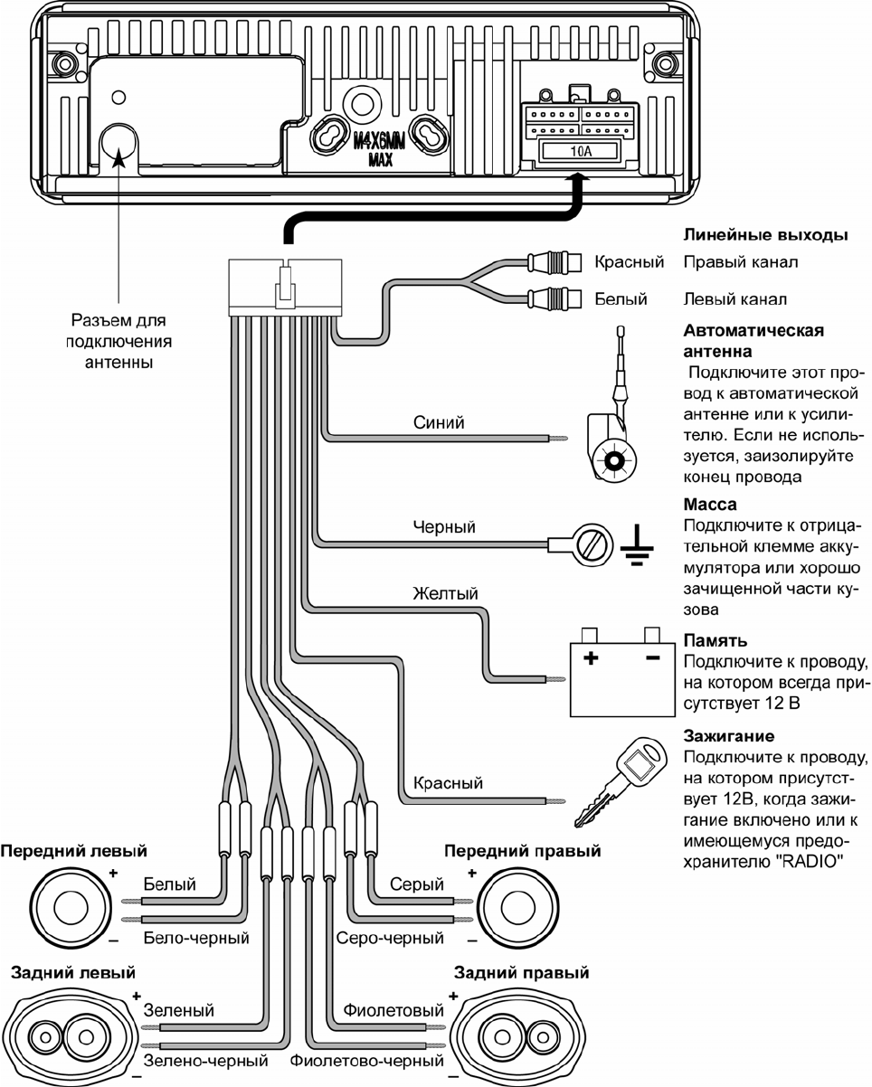 Схема подключения автомагнитолы prology