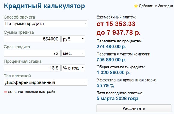 Формула для расчета платежа по кредиту: Как посчитать платеж по кредиту — сумма ежемесячных взносов — Производство и поставка электростанций, Бензиновые и дизельные генераторы от 1 до 100 кВт. Мини ТЭЦ на базе двигателя Стирлинга.