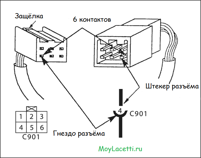 Как проверить номер контакта разъёма