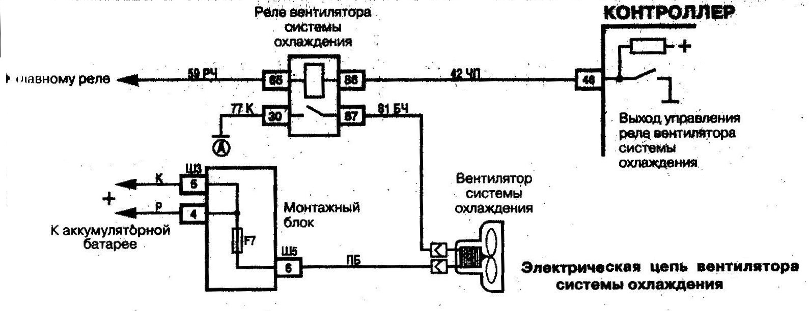 Схема включения вентилятора охлаждения ваз 2107 карбюратор