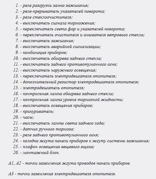 Схема блока предохранителей ваз 2107 карбюратор старого образца