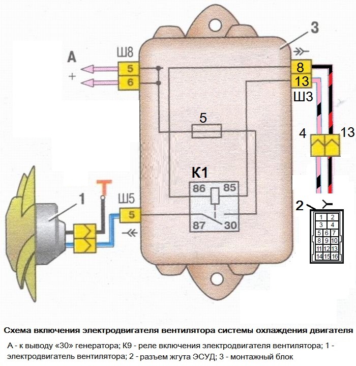 Реле вентилятора 2114 схема