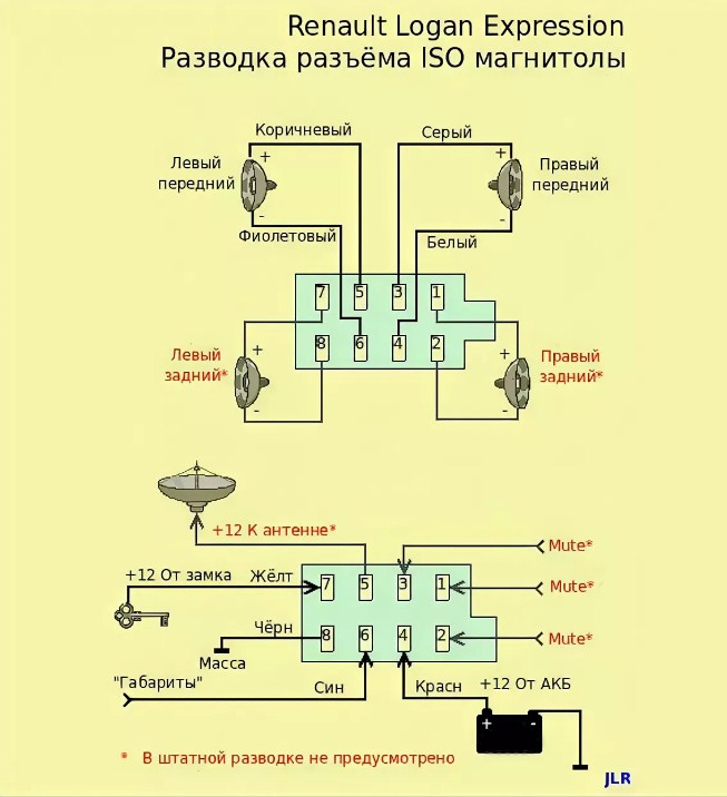 Схема подключения автомагнитолы