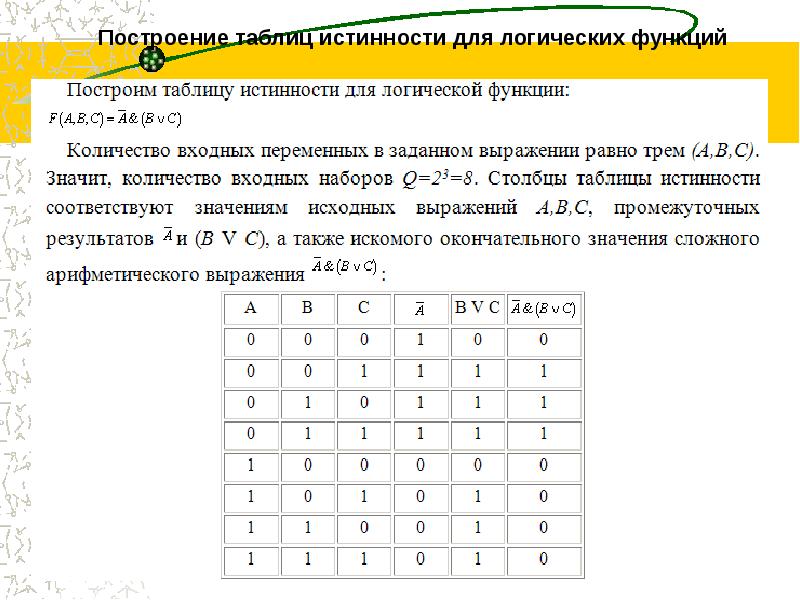 Построить логическую схему и таблицу истинности для логического выражения