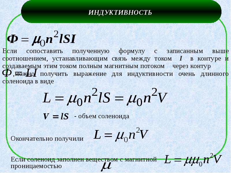 Явление индукции формулы