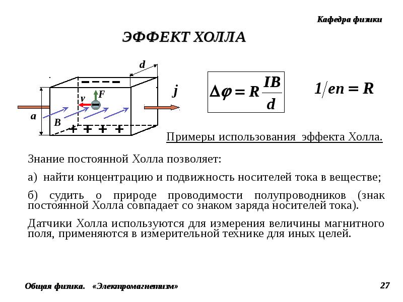 Эффект холла это