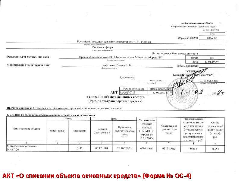 Бсмп стол справок телефон