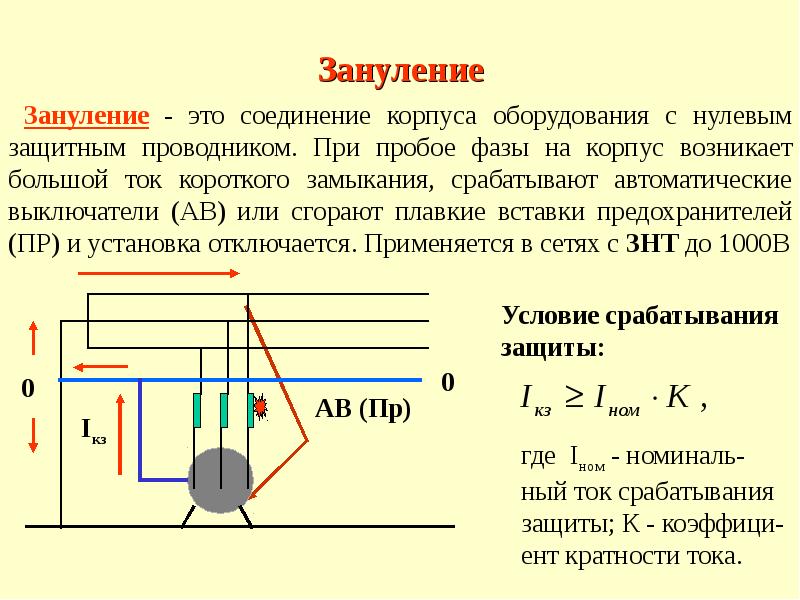 Назначение нулевого защитного проводника в схеме защитного зануления электрооборудования