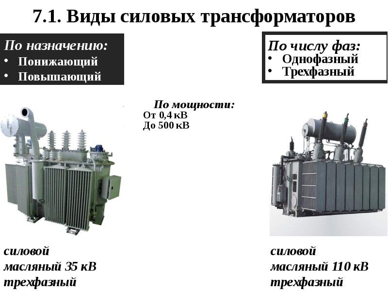 Чем шумоизолировать генератор