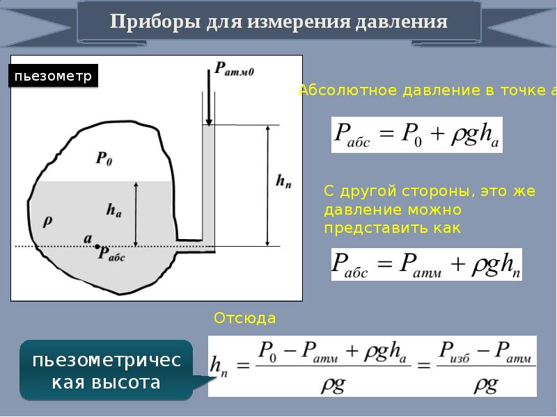 В процессе 1 2 показанном на рисунке абсолютное давление и удельный объем соответственно